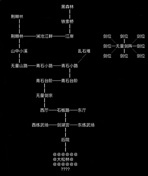 放置江湖33章攻略