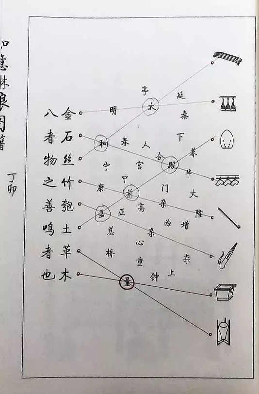 谜案馆八音连线题答案攻略