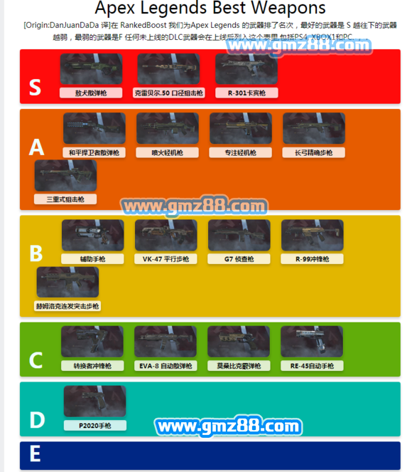 Apex英雄rankedboost Rankedboost武器强度排行网站推荐最全武器数据汇总排行 游戏吧