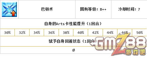 游戏吧手游 m.gmz88.com